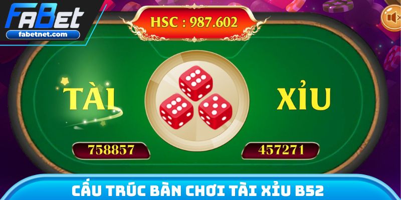Cấu trúc bàn chơi Tài Xỉu B52