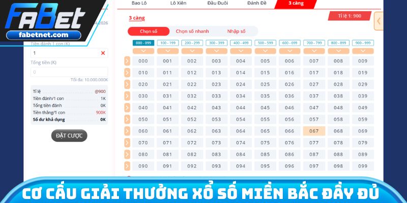 Cơ cấu giải thưởng xổ số miền Bắc đầy đủ