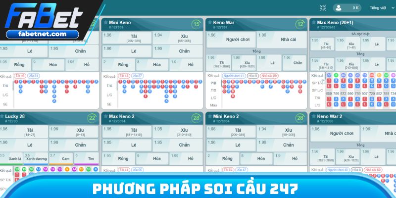 Phương pháp soi cầu 247