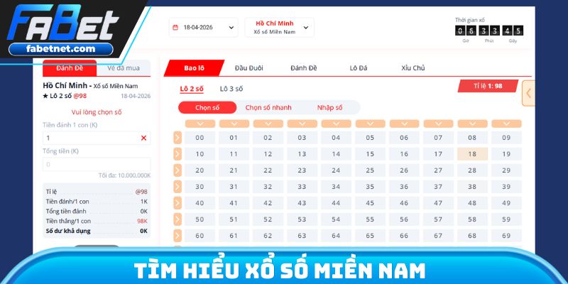 Tìm hiểu xổ số miền Nam