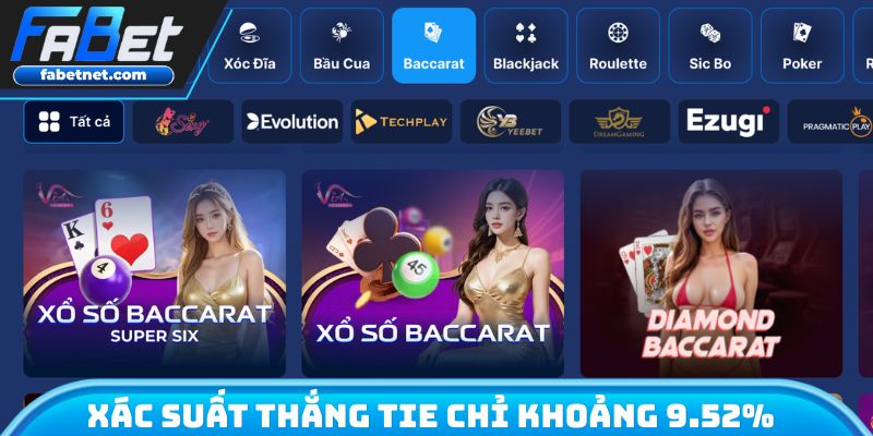 Xác suất thắng Tie chỉ khoảng 9.52%